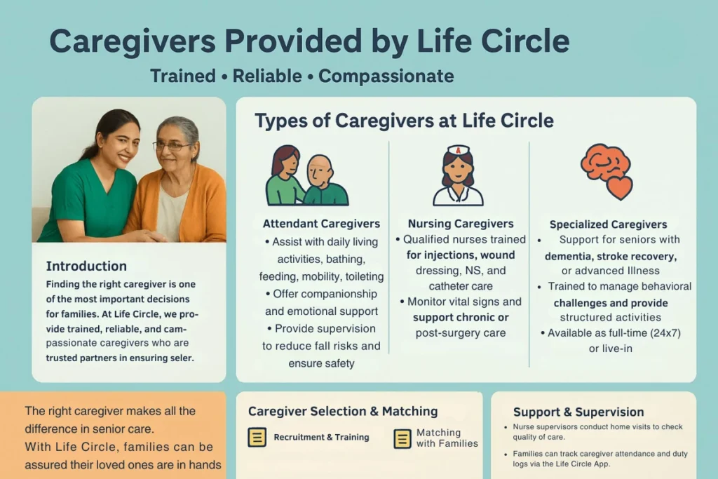 caregivers provided by Life Circle |Caregivers Provided by Life Circle