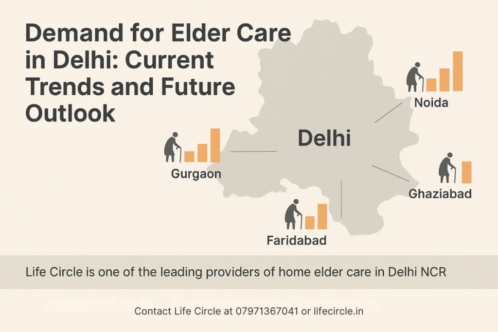 elder care demand Delhi |Demand for Elder Care in Delhi Current & Future Outlook