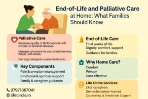 end-of-life palliative care at home | End-of-Life and Palliative Care at Home