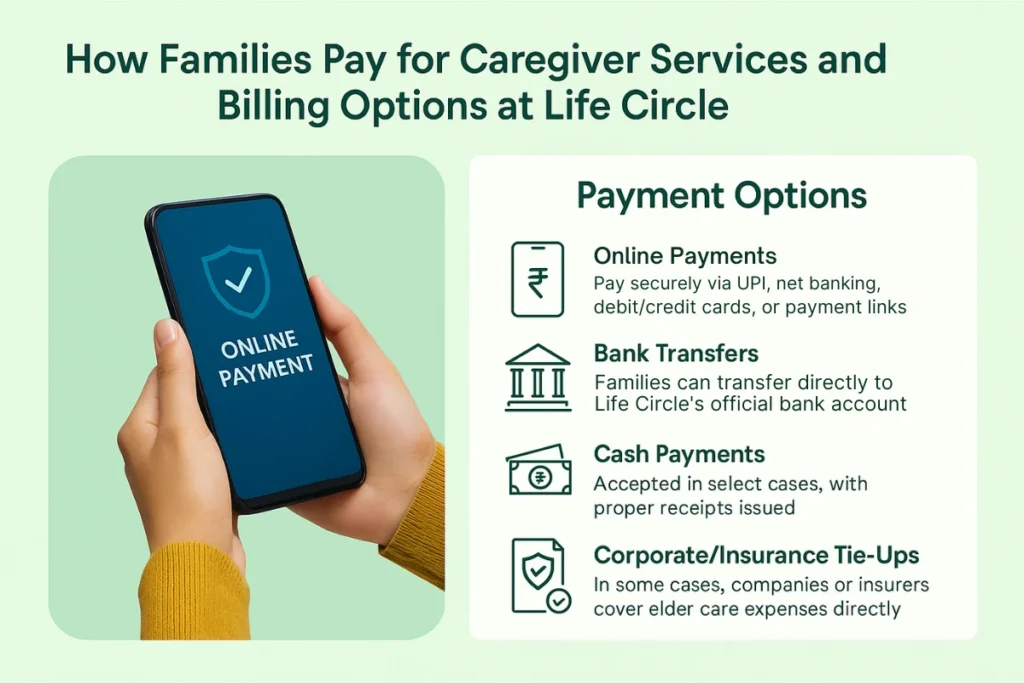 caregiver services billing options
