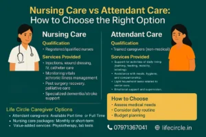 nursing vs attendant care India |Nursing Care vs Attendant Care How to Choose