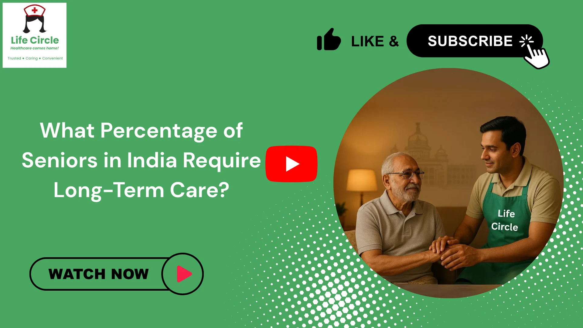 Infographic showing statistics and information about the percentage of seniors in India who require long-term care and related elder care insights.
