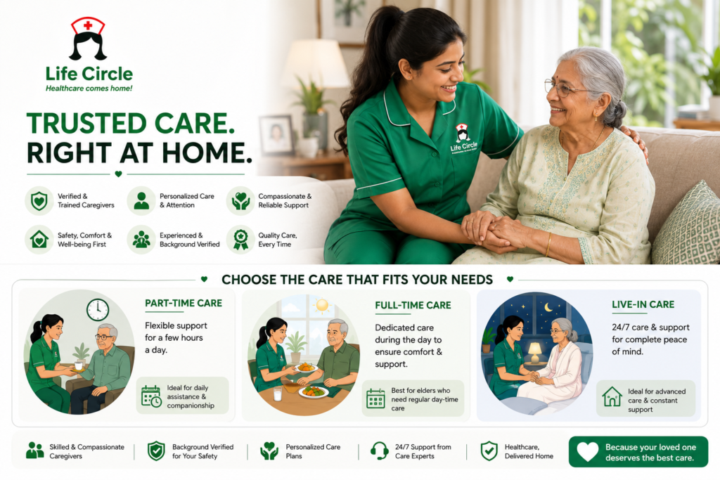 Home Caregiver Cost in India