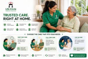 Home Caregiver Cost in India
